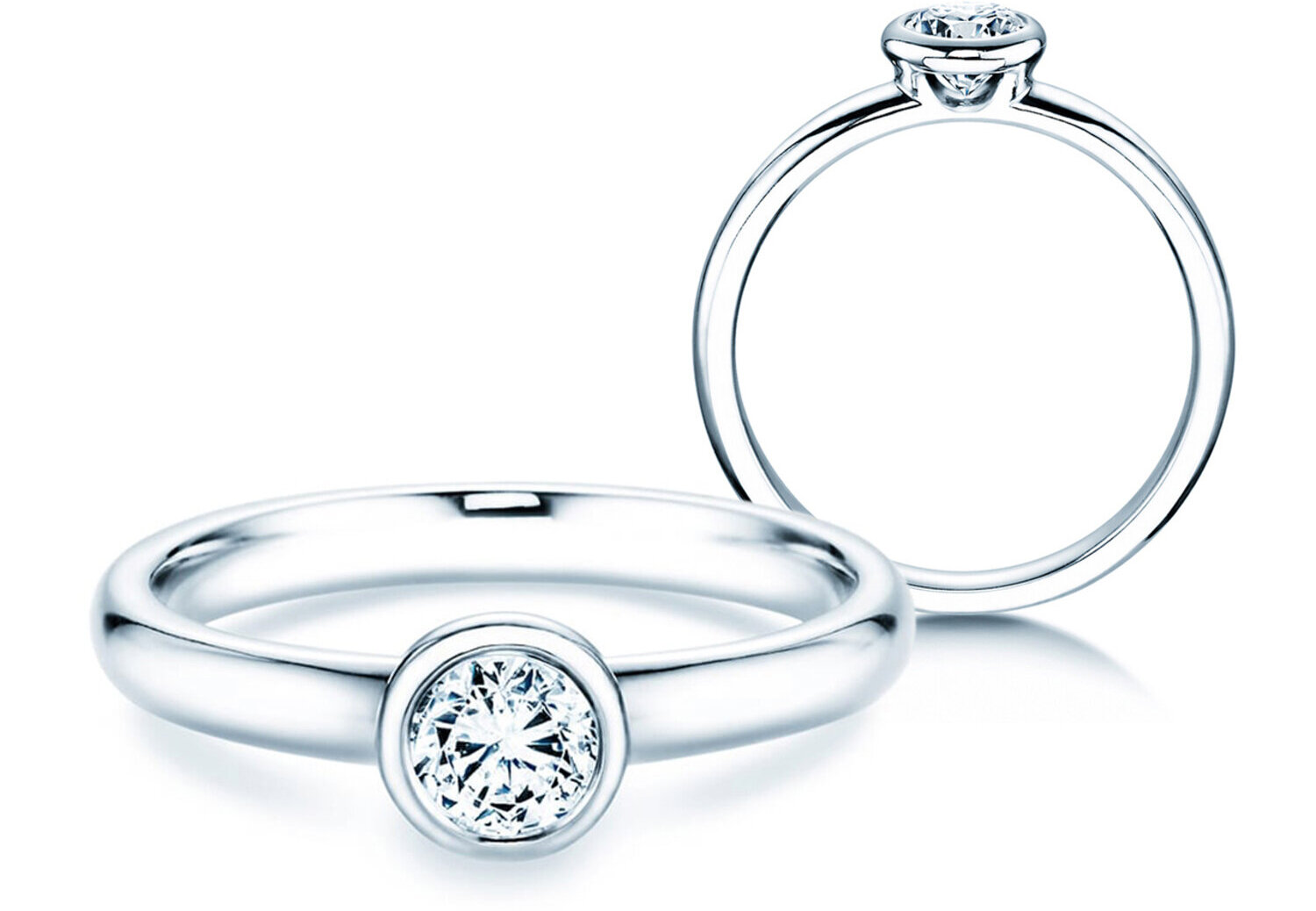 Bezel ring setting Bezel ring setting